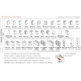 Кухня Равенна Вива